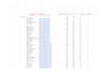 dokgr keywordresearch with competitor analysis SEO consaltant